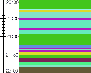 Y1l5:time table