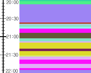 Y1valk1:time table