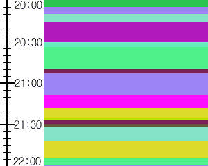 Y1valk4:time table