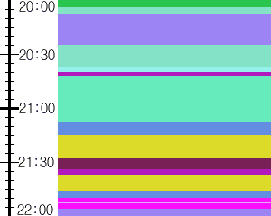 Y1valk5:time table