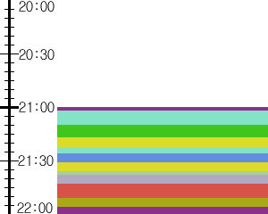 Y1b4:time table