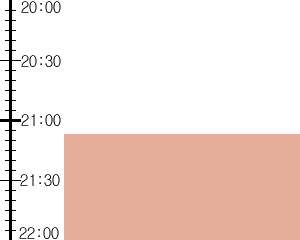 Y2valf2:time table