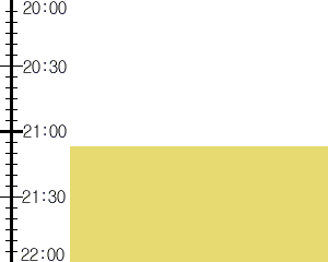 Y3valf3:time table