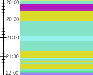 Y1b1:time table