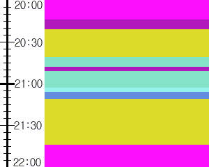 Y1b3:time table