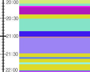 Y1b4:time table