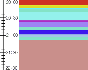 Y1c1:time table