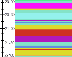 Y1c4:time table