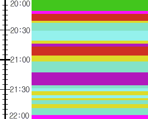 Y1c5:time table