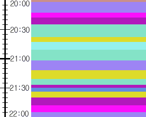 Y1l1:time table