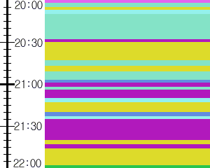 Y1l3:time table