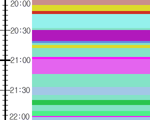 Y1l4:time table