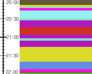 Y1l5:time table