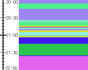 Y1valk1:time table