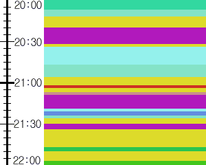 Y1valk2:time table