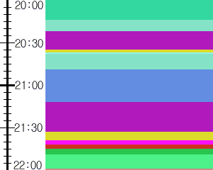 Y1valk4:time table