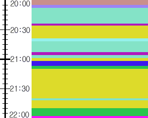 Y1valk5:time table