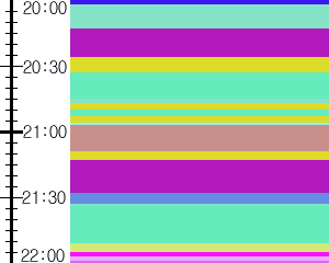 Y1b2:time table