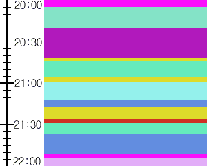 Y1b3:time table