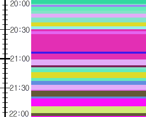 Y1c1:time table