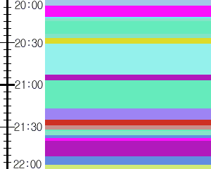 Y1c2:time table