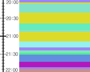 Y1l1:time table