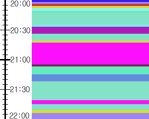 Y1l2:time table