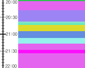 Y1l3:time table