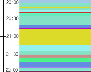 Y1l4:time table