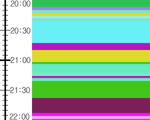 Y1l5:time table