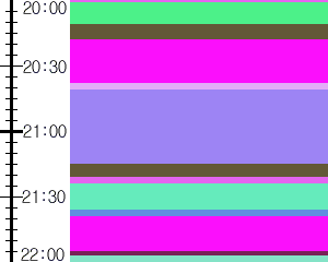 Y1valk1:time table