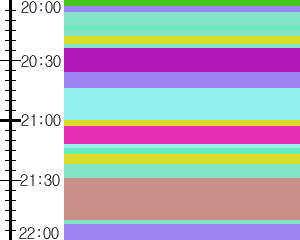 Y1valk2:time table