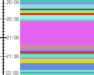 Y1valk3:time table