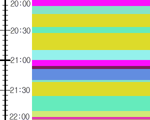 Y1valk5:time table
