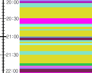 Y1b1:time table