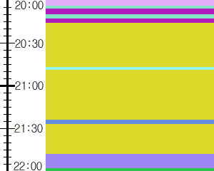 Y1b3:time table