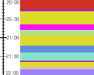 Y1b4:time table