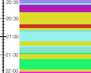 Y1b5:time table