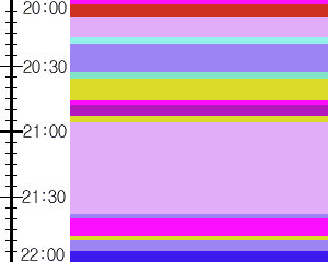 Y1c1:time table