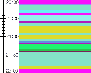 Y1c3:time table