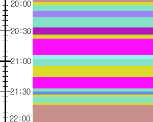 Y1l1:time table