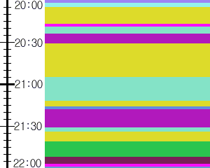 Y1l2:time table