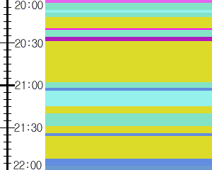 Y1l3:time table