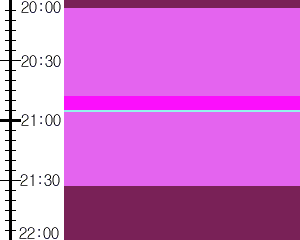 Y1l4:time table