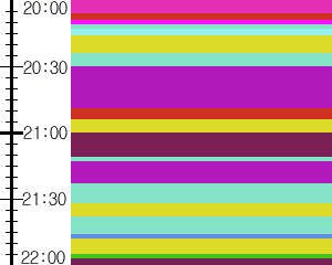 Y1l5:time table