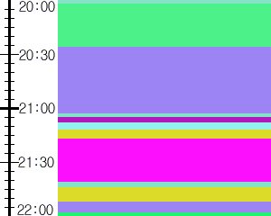 Y1valk1:time table