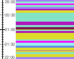 Y1valk2:time table