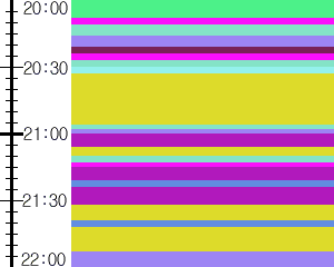 Y1valk3:time table