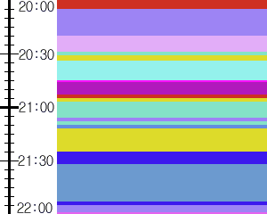 Y1valk4:time table