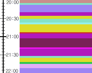 Y1valk5:time table